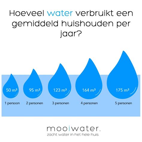 hoeveel sex gemiddeld per week|Seksmythes: Nederlanders hebben vaak en lang seks。